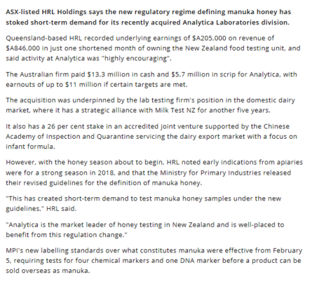 manuka honey testing